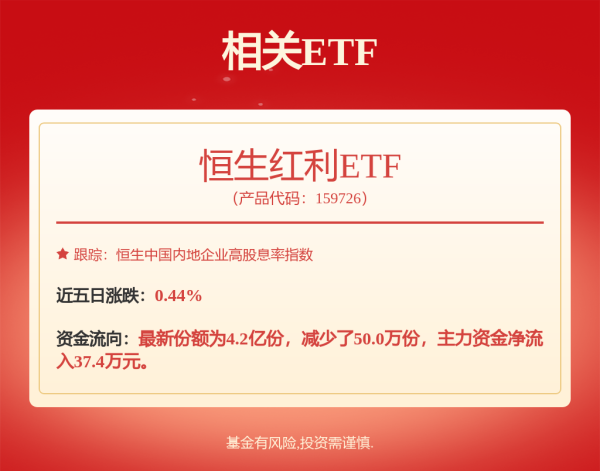 网上股票配资公司 三大股份制银行入局AIC，一级市场再迎“活水”